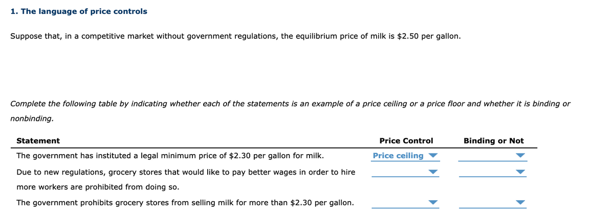 1. The language of price controls
Suppose that, in a competitive market without government regulations, the equilibrium price of milk is $2.50 per gallon.
Complete the following table by indicating whether each of the statements is an example of a price ceiling or a price floor and whether it is binding or
nonbinding.
Statement
Price Control
Binding or Not
The government has instituted a legal minimum price of $2.30 per gallon for milk.
Price ceiling
Due to new regulations, grocery stores that would like to pay better wages in order to hire
more workers are prohibited from doing so.
The government prohibits grocery stores from selling milk for more than $2.30 per gallon.
