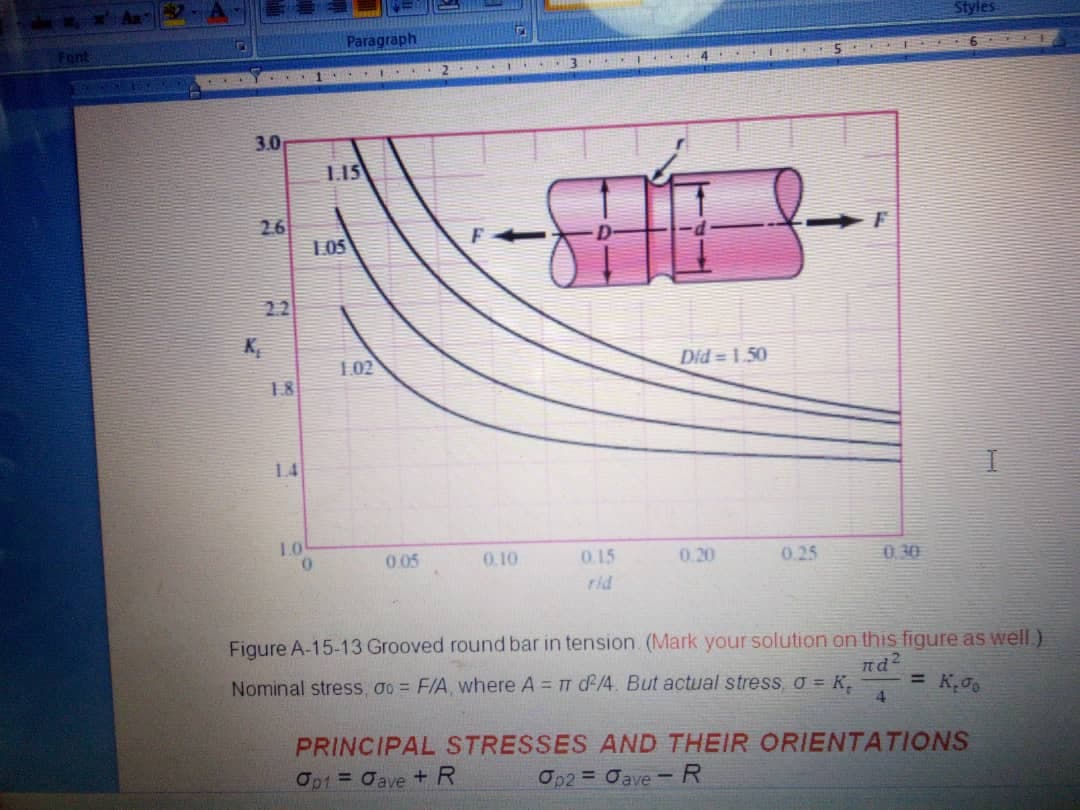 Styles
Paragraph
Font
3.0
1.15
26
105
22
K
102
Did = 1 50
18
14
0.05
0.10
0.15
0.20
0.25
0.30
rid
Figure A-15-13 Grooved round bar in tension (Mark your solution on this figure as well.)
Ind2
Nominal stress do = F/A, where A = T d/4. But actual stress, o = K.
= K,Go
4.
PRINCIPAL STRESSES AND THEIR ORIENTATIONS
Op2 = Oave-R
Opt = Cave + R.
