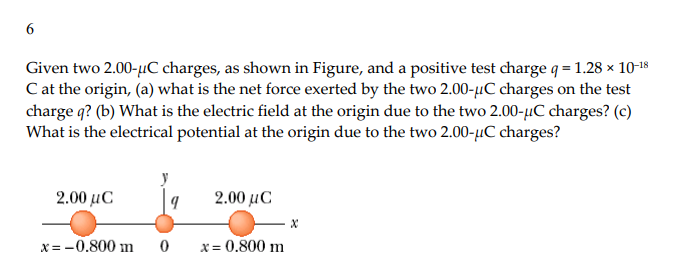 Given two 2.00-µC charges, as shown in Figure, and a positive test charge q = 1.28 × 10-18
C at the origin, (a) what is the net force exerted by the two 2.00-µC charges on the test
charge q? (b) What is the electric field at the origin due to the two 2.00-µC charges? (c)
What is the electrical potential at the origin due to the two 2.00-µC charges?
2.00 µC
2.00 µC
x = -0.800 m
x= 0.800 m
