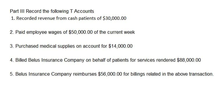 Part III Record the following T Accounts
1. Recorded revenue from cash patients of $30,000.00
2. Paid employee wages of $50,000.00 of the current week
3. Purchased medical supplies on account for $14,000.00
4. Billed Belus Insurance Company on behalf of patients for services rendered $88,000.00
5. Belus Insurance Company reimburses $56,000.00 for billings related in the above transaction.
