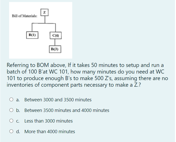 Bill of Materials:
B(1)
C(4)
B(3)
Referring to BOM above, If it takes 50 minutes to setup and run a
batch of 100 B'at WC 101, how many minutes do you need at WC
101 to produce enough B's to make 500 Z's, assuming there are no
inventories of component parts necessary to make a Z.?
a. Between 3000 and 3500 minutes
O b. Between 3500 minutes and 4000 minutes
c.
Less than 3000 minutes
d. More than 4000 minutes
