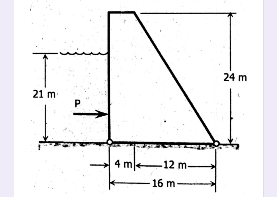 24 m
21 m
P
4 m
-12 m-
16 m
