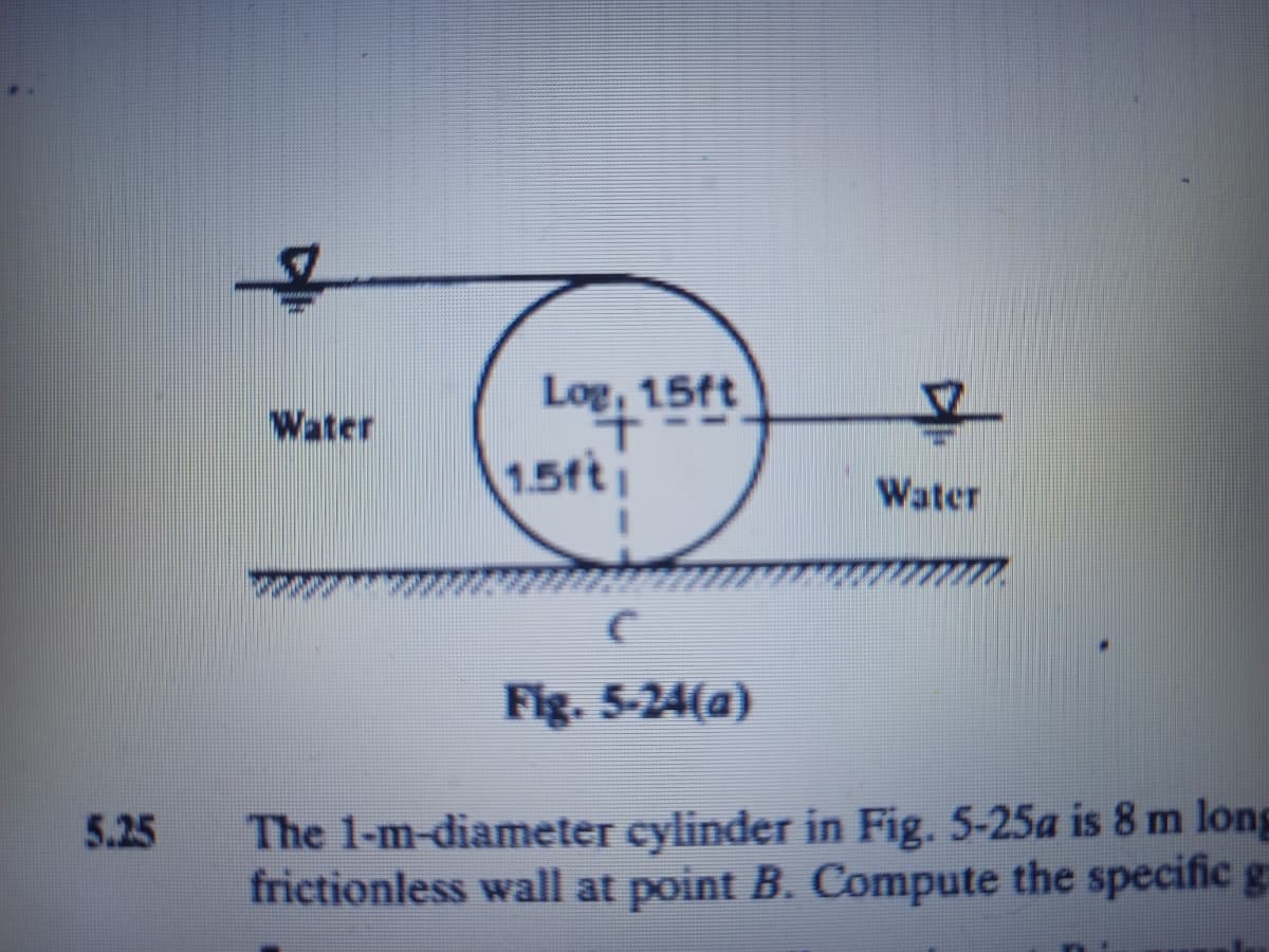 Log, 15ft
Water
1.5tt
Water
Fig. 5-24(a)
The 1-m-diameter cylinder in Fig. 5-25a is 8 m long
frictionless wall at point B. Compute the specific g
5.25
