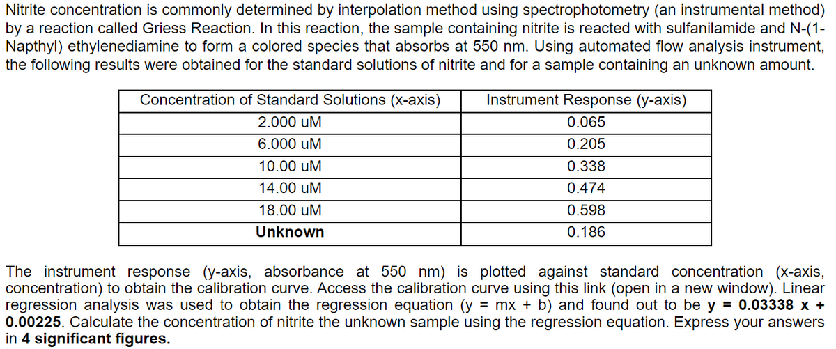 Nitrite concentration is commonly determined by interpolation method using spectrophotometry (an instrumental method)
by a reaction called Griess Reaction. In this reaction, the sample containing nitrite is reacted with sulfanilamide and N-(1-
Napthyl) ethylenediamine to form a colored species that absorbs at 550 nm. Using automated flow analysis instrument,
the following results were obtained for the standard solutions of nitrite and for a sample containing an unknown amount.
Concentration of Standard Solutions (x-axis)
2.000 UM
6.000 UM
10.00 uM
14.00 uM
18.00 uM
Unknown
Instrument Response (y-axis)
0.065
0.205
0.338
0.474
0.598
0.186
The instrument response (y-axis, absorbance at 550 nm) is plotted against standard concentration (x-axis,
concentration) to obtain the calibration curve. Access the calibration curve using this link (open in a new window). Linear
regression analysis was used to obtain the regression equation (y = mx + b) and found out to be y = 0.03338 x +
0.00225. Calculate the concentration of nitrite the unknown sample using the regression equation. Express your answers
in 4 significant figures.