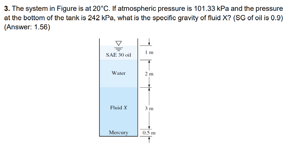 3. The system in Figure is at 20°C. If atmospheric pressure is 101.33 kPa and the pressure
at the bottom of the tank is 242 kPa, what is the specific gravity of fluid X? (SG of oil is 0.9)
(Answer: 1.56)
1 m
SAE 30 oil
Water
2 m
Fluid X
3 m
Mercury
0.5 m
