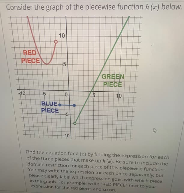 Consider the graph of the piecewise function h (x) below.
10-
RED
PIECE
5-
GREEN
PIECE
-10
-5.
0.
5.
10
BLUE
PIECE
-5-
-10-
Find the equation for h (2) by finding the expression for each
of the three pieces that make up h (x). Be sure to include the
domain restriction for each piece of this piecewise function.
You may write the expression for each piece separately, but
please clearly label which expression goes with which piece
in the graph. For example, write "RED PIECE" next to your
expression for the red piece, and so on.
