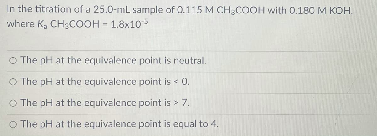 In the titration of a 25.0-mL sample of 0.115 M CH3COOH with 0.180 M KOH,
where Ka CH3COOH = 1.8x10-5
The pH at the equivalence point is neutral.
O The pH at the equivalence point is < 0.
O The pH at the equivalence point is > 7.
O The pH at the equivalence point is equal to 4.
