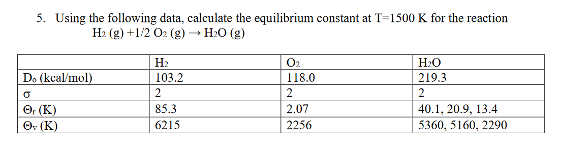 5. Using the following data, calculate the equilibrium constant at T=1500 K for the reaction
На (g) +1/2 О2 (g)
Н.О (g)
H2
O2
H2O
Do (kcal/mol)
103.2
118.0
219.3
2
2
2
Or (K)
Ov (K)
40.1, 20.9, 13.4
5360, 5160, 2290
85.3
2.07
6215
2256
