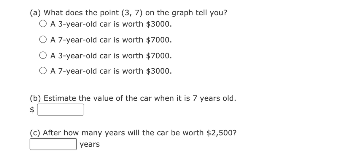 (a) What does the point (3, 7) on the graph tell you?
O A 3-year-old car is worth $3000.
O A 7-year-old car is worth $7000.
A 3-year-old car is worth $7000.
O A 7-year-old car is worth $3000.
(b) Estimate the value of the car when it is 7 years old.
(c) After how many years will the car be worth $2,500?
years
