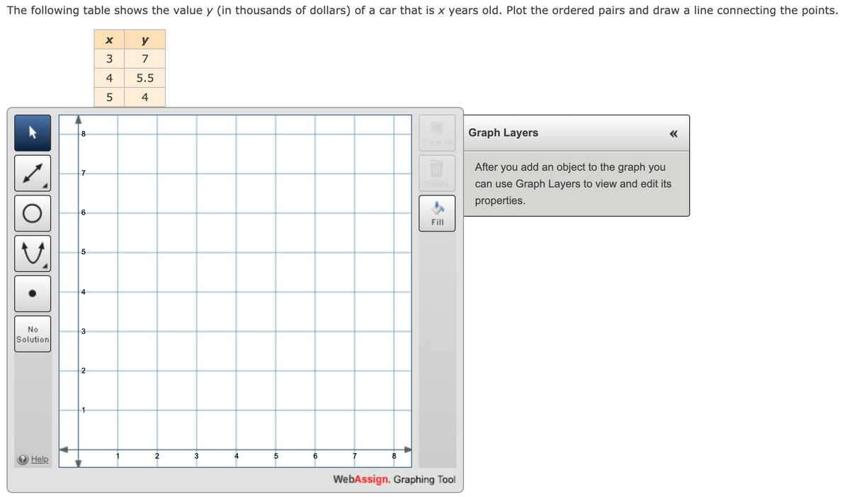 The following table shows the value y (in thousands of dollars) of a car that is x years old. Plot the ordered pairs and draw a line connecting the points.
y
3
7
4
5.5
5
4
Graph Layers
Clear All
After you add an object to the graph you
Delete
can use Graph Layers to view and edit its
properties.
Fill
5
4
No
Solution
3
4
6
7
8
Help
WebAssign. Graphing Tool
