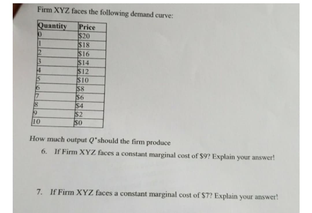 Firm XYZ faces the following demand curve:
Quantity
$20
$18
$16
$14
$12
$10
$8
$6
$4
$2
Price
10
12
13
19
10
How much output Q should the firm produce
6. If Firm XYZ faces a constant marginal cost of $9? Explain your answer!
7. If Firm XYZ faces a constant marginal cost of $7? Explain your answer!
