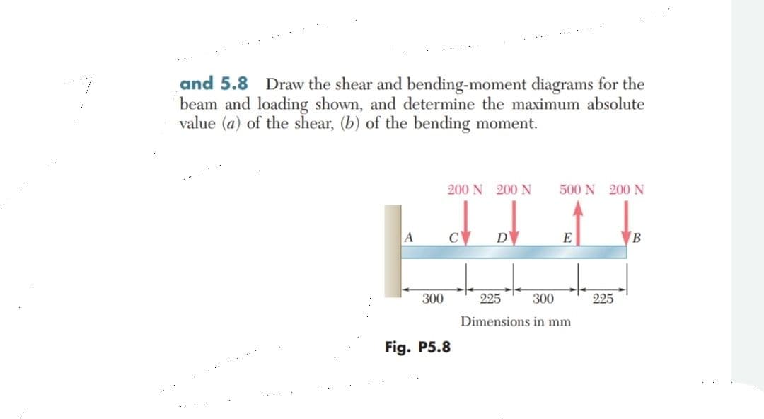 - -....
.. .
and 5.8
beam and loading shown, and determine the maximum absolute
value (a) of the shear, (b) of the bending moment.
Draw the shear and bending-moment diagrams for the
200 N 200 N
500 N 200 N
A
C
D'
E
300
225
300
225
Dimensions in mm
Fig. P5.8
