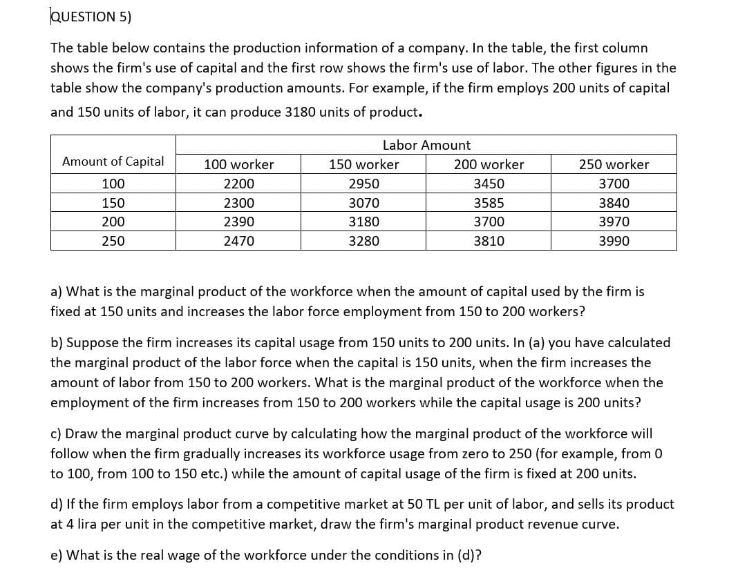 QUESTION 5)
The table below contains the production information of a company. In the table, the first column
shows the firm's use of capital and the first row shows the firm's use of labor. The other figures in the
table show the company's production amounts. For example, if the firm employs 200 units of capital
and 150 units of labor, it can produce 3180 units of product.
Labor Amount
Amount of Capital
100 worker
150 worker
200 worker
250 worker
100
2200
2950
3450
3700
150
2300
3070
3585
3840
200
2390
3180
3700
3970
250
2470
3280
3810
3990
a) What is the marginal product of the workforce when the amount of capital used by the firm is
fixed at 150 units and increases the labor force employment from 150 to 200 workers?
b) Suppose the firm increases its capital usage from 150 units to 200 units. In (a) you have calculated
the marginal product of the labor force when the capital is 150 units, when the firm increases the
amount of labor from 150 to 200 workers. What is the marginal product of the workforce when the
employment of the firm increases from 150 to 200 workers while the capital usage is 200 units?
c) Draw the marginal product curve by calculating how the marginal product of the workforce will
follow when the firm gradually increases its workforce usage from zero to 250 (for example, from 0
to 100, from 100 to 150 etc.) while the amount of capital usage of the firm is fixed at 200 units.
d) If the firm employs labor from a competitive market at 50 TL per unit of labor, and sells its product
at 4 lira per unit in the competitive market, draw the firm's marginal product revenue curve.
e) What is the real wage of the workforce under the conditions in (d)?
