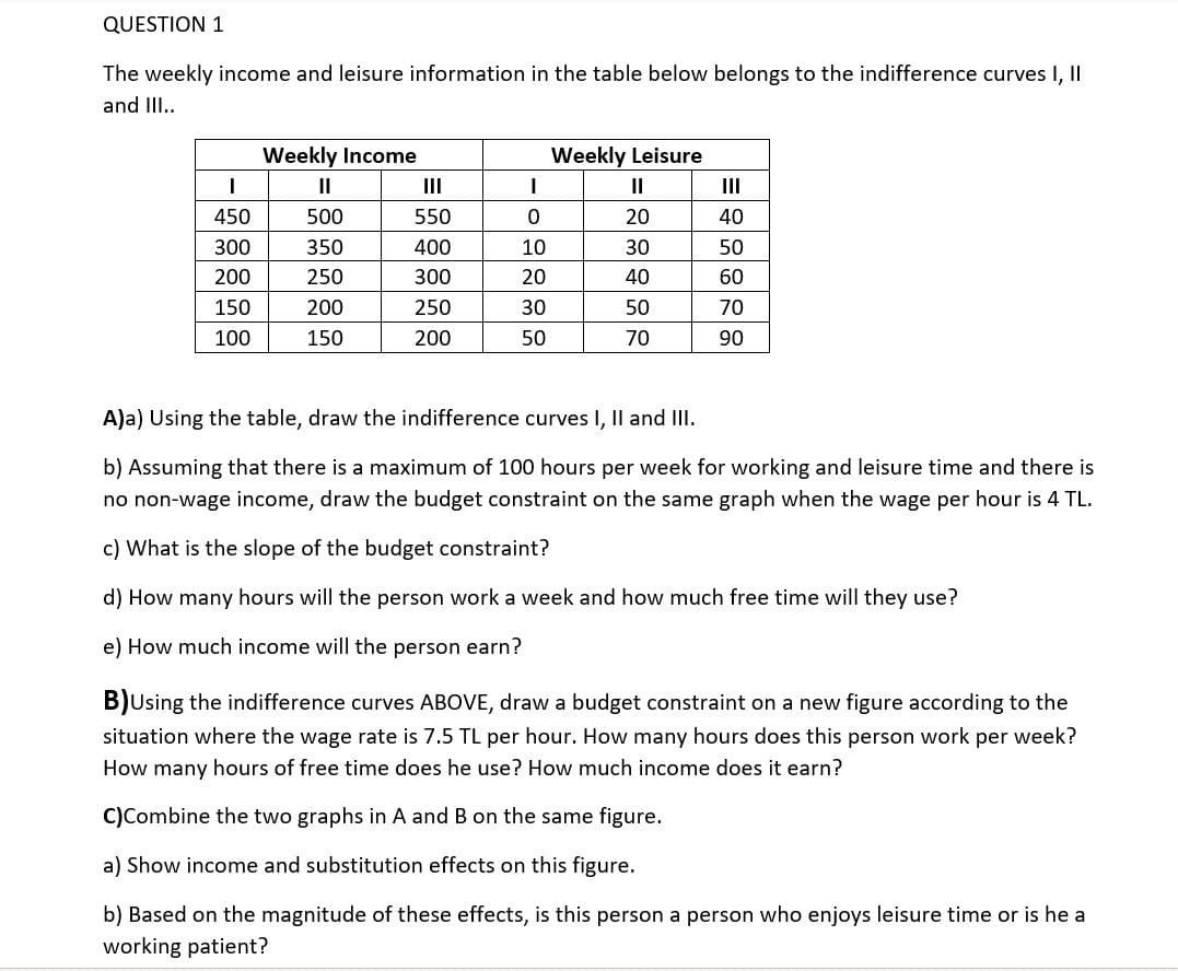 QUESTION 1
The weekly income and leisure information in the table below belongs to the indifference curves I, II
and III..
Weekly Income
Weekly Leisure
II
II
II
II
450
500
550
20
40
300
350
400
10
30
50
200
250
300
20
40
60
150
200
250
30
50
70
100
150
200
50
70
90
A)a) Using the table, draw the indifference curves I, Il and II.
b) Assuming that there is a maximum of 100 hours per week for working and leisure time and there is
no non-wage income, draw the budget constraint on the same graph when the wage per hour is 4 TL.
c) What is the slope of the budget constraint?
d) How many hours will the person work a week and how much free time will they use?
e) How much income will the person earn?
B)Using the indifference curves ABOVE, draw a budget constraint on a new figure according to the
situation where the wage rate is 7.5 TL per hour. How many hours does this person work per week?
How many hours of free time does he use? How much income does it earn?
C)Combine the two graphs in A and B on the same figure.
a) Show income and substitution effects on this figure.
b) Based on the magnitude of these effects, is this person a person who enjoys leisure time or is he a
working patient?
