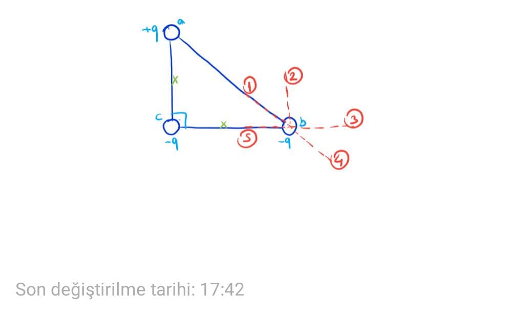 Son değiştirilme tarihi: 17:42
