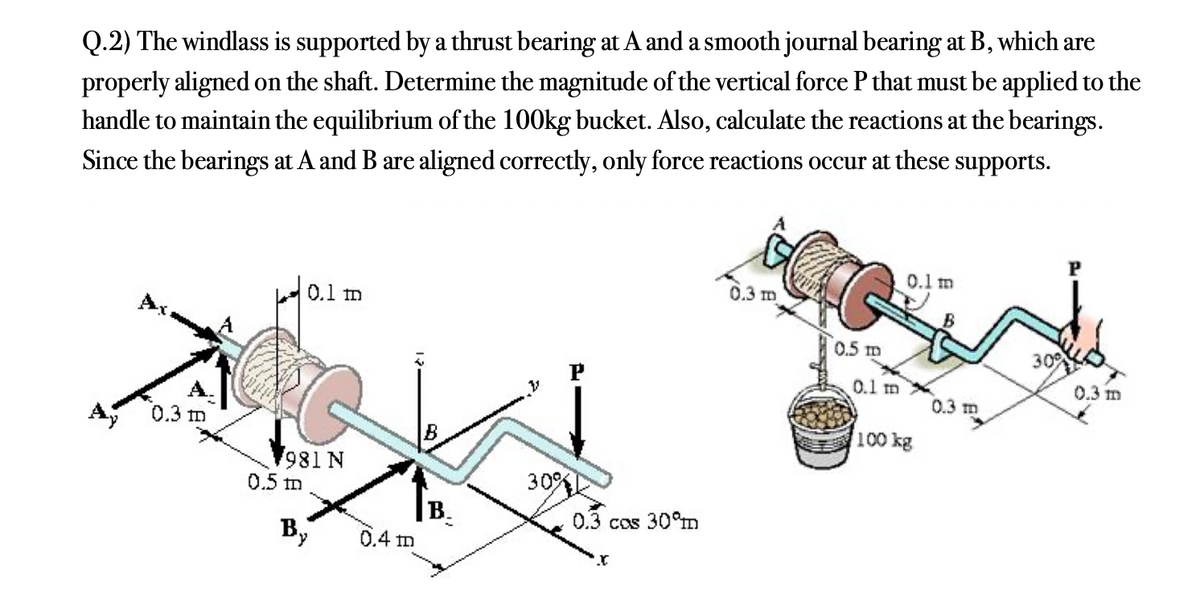 Q.2) The windlass is supported by a thrust bearing at A and a smooth journal bearing at B, which are
properly aligned on the shaft. Determine the magnitude of the vertical force P that must be applied to the
handle to maintain the equilibrium of the 100kg bucket. Also, calculate the reactions at the bearings.
Since the bearings at A and B are aligned correctly, only force reactions occur at these supports.
0.3 m
981 N
0.5 m
0.1 m
By
0.4 m
B
30%
0.3 cos 30°m
X
0.3 m
G
0.5 m
0.1 m
0.1 m X
100 kg
0.3 m
30%
0.3 m