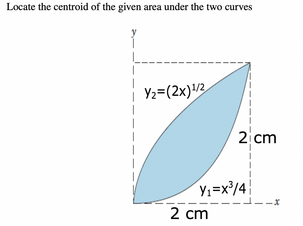 Locate the centroid of the given area under the two curves
y
Y₂=(2x)¹/2
2 cm
Y₁=X³/4
2 cm
- X