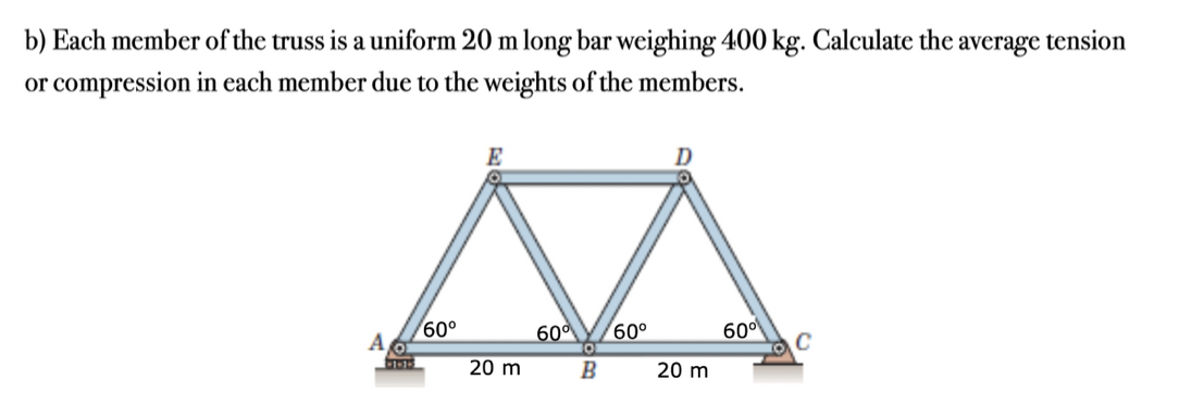 b) Each member of the truss is a uniform 20 m long bar weighing 400 kg. Calculate the average tension
or compression in each member due to the weights of the members.
A
60°
20 m
60⁰
B
60°
20 m
60°
C