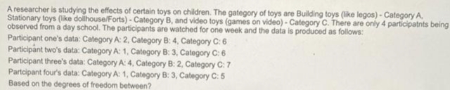 A researcher is studying the effects of certain toys on children. The gategory of toys are Building toys (like legos) - Category A,
Stationary toys (like dolihouse/Forts) - Category B, and video toys (games on video) - Category C. There are only 4 participatnts being
observed from a day school. The participants are watched for one week and the data is produced as follows:
Participant one's data: Category A: 2, Category B: 4, Category C: 6
Participant two's data: Category A: 1, Category B: 3, Category C: 6
Participant three's data: Category A: 4, Category B: 2, Category C: 7
Partcipant four's data: Category A: 1, Category B: 3, Category C: 5
Based on the degrees of freedom between?
