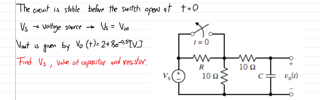 The cicuit is stable before the switch
opeN
at t=Q
Vs
Voltoge source + Us = Vin
is given by Vo (t)= 2+ &0,5"V]
Find Vs , Value of capacitor and resistor.
Nart
t = 0
R
10 Q
V.
10 2
volt)
