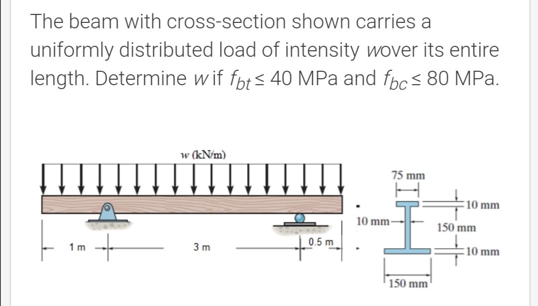 The beam with cross-section shown carries a
uniformly distributed load of intensity wover its entire
length. Determine w if fpts 40 MPa and fpcs 80 MPa.
w (kN/m)
75 mm
10 mm
10 mm-
150 mm
0.5 m
:10 mm
3 m
1 m
150 mm

