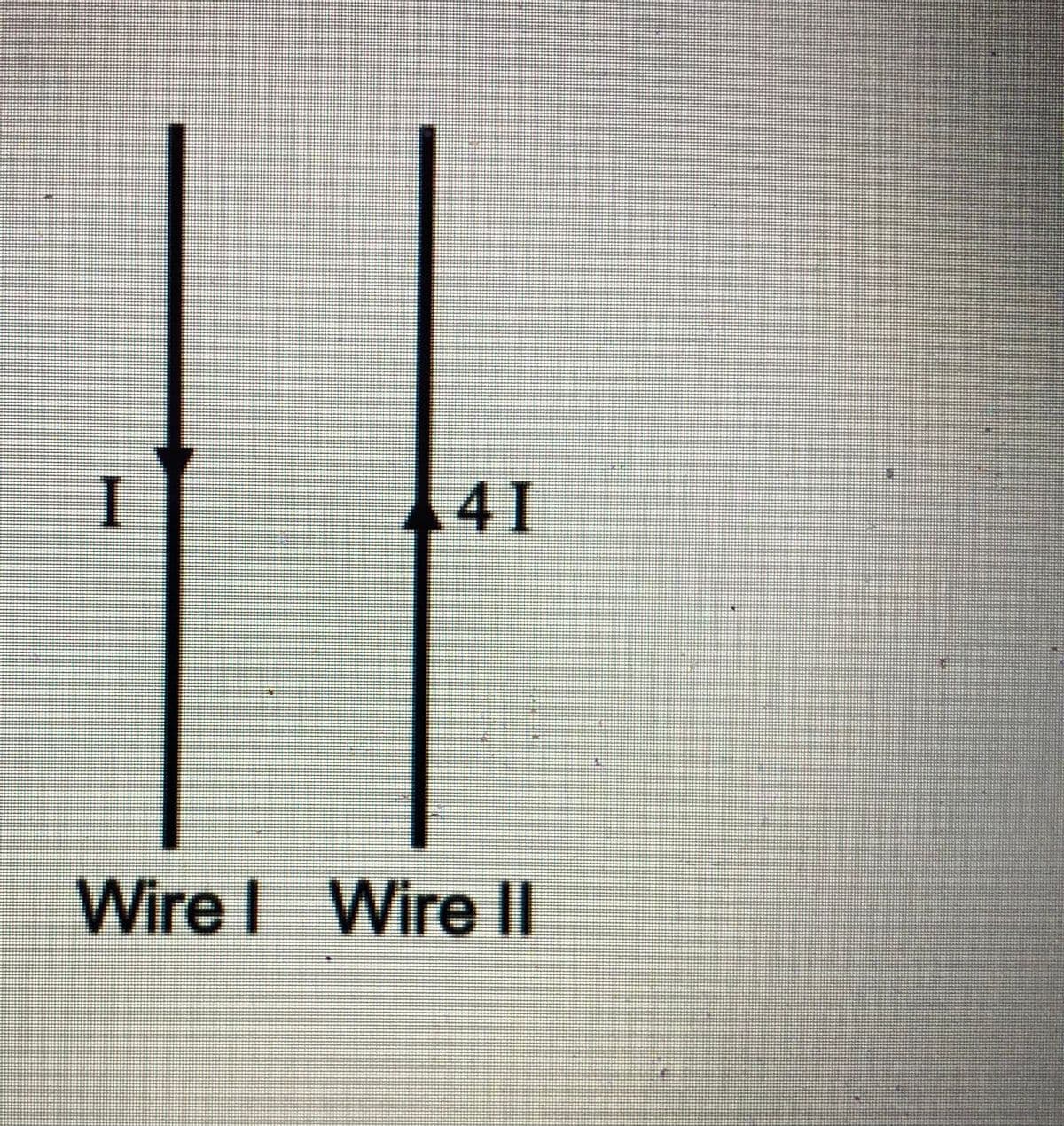 4 1
Wire I Wire II
