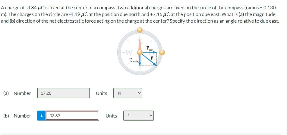 A charge of -3.84 μC is fixed at the center of a compass. Two additional charges are fixed on the circle of the compass (radius = 0.130
m). The charges on the circle are -4.49 μC at the position due north and +7.16 μC at the position due east. What is (a) the magnitude
and (b) direction of the net electrostatic force acting on the charge at the center? Specify the direction as an angle relative to due east.
(a) Number 17.28
(b) Number i 33.87
Units
Units
N
-W
0
south
<
F₁
east
F