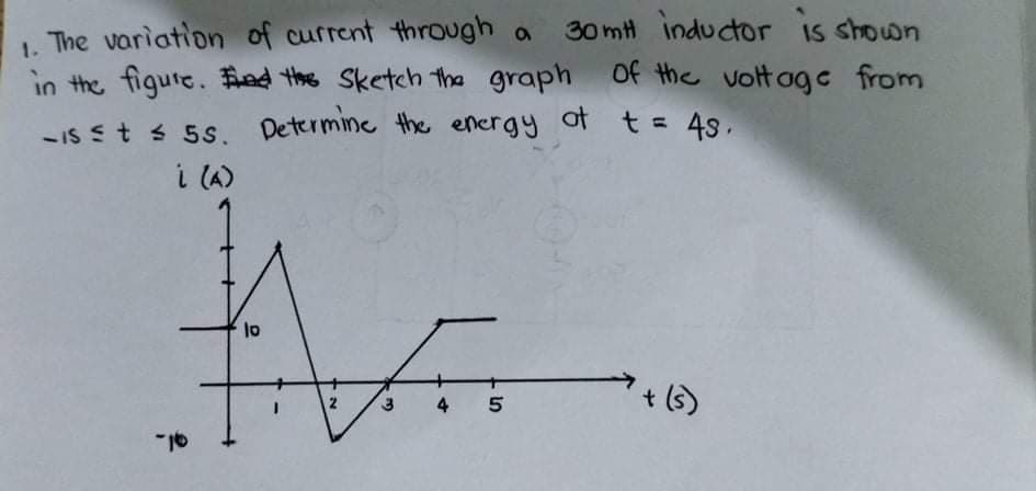 1. The variation of current through a 30 mH inductor is shown
in the figute. Bad the Sketch the graph Of the vottage from
Determine the energy at t= 43,
-IS st s 5s.
i (A)
+ ()
4
