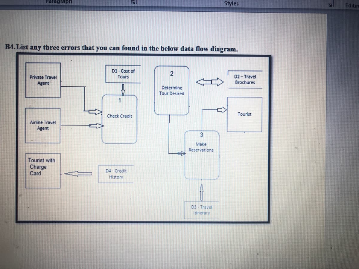 Styles
Editin
B4.List any three errors that you can found in the below data flow diagram.
D1 - Cost of
2
Private Travel
Tours
D2 - Travel
Agent
Brochures
Determine
Tour Desired
1
Tourist
Check Credit
Airline Travel
Agent
Make
Reservations
Tourist with
Charge
Card
D4 - Credit
History
D3- Travel
itinerary
