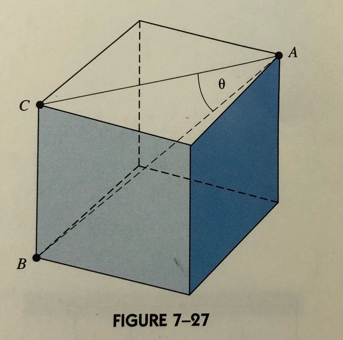 A
B
FIGURE 7-27
