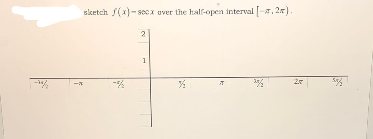 sketch f(x)= sec x over the half-open interval |-n,
1
3/2
/2
ーπ
π
