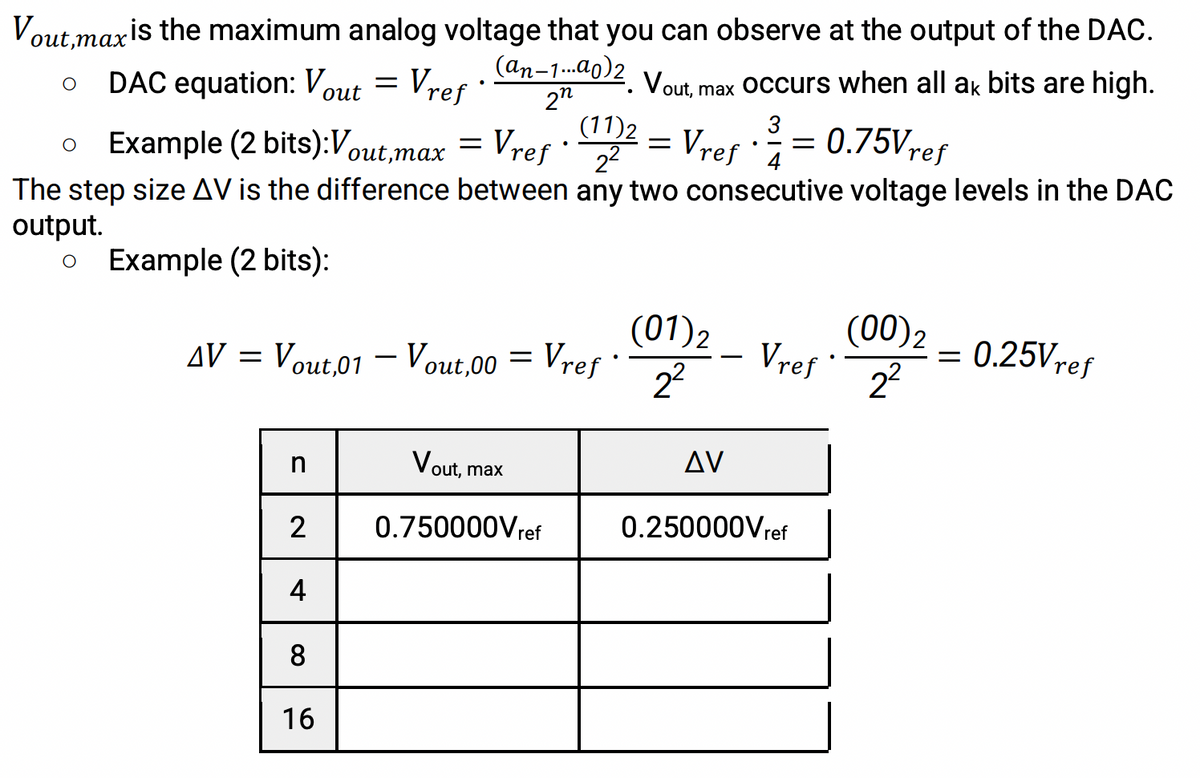 Vout,maxis the maximum analog voltage that you can observe at the output of the DAC.
DAC equation: Vout = Vref
,тах
(an-1..do)2 Veut max Occurs when all ak bits are high.
2n
(11)2
22
3
Example (2 bits):Vout,max = Vref · = Vref ·
= 0.75Vref
4
The step size AV is the difference between any two consecutive voltage levels in the DAC
output.
Example (2 bits):
(01)2
Vref
22
(00)2
= 0.25Vref
22
Vref
AV = Vout,01 – Vo
out,00
Vout, max
AV
n
0.750000Vref
0.250000Vref
4
8
16
