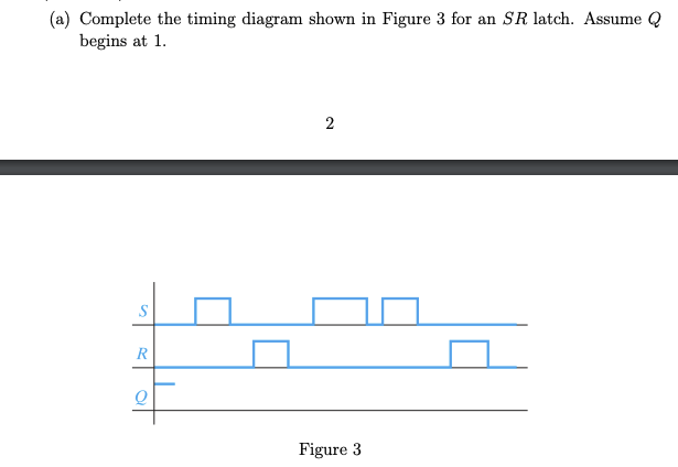 (a) Complete the timing diagram shown in Figure 3 for an SR latch. Assume Q
begins at 1.
2
S
R
Figure 3

