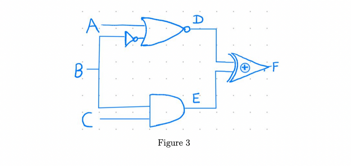 A
D
B-
-F
Figure 3
