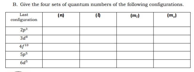 B. Give the four sets of quantum numbers of the following configurations.
Last
(n)
()
(m)
(т,)
configuration
2p3
3d®
4f10
5p5
6d5
