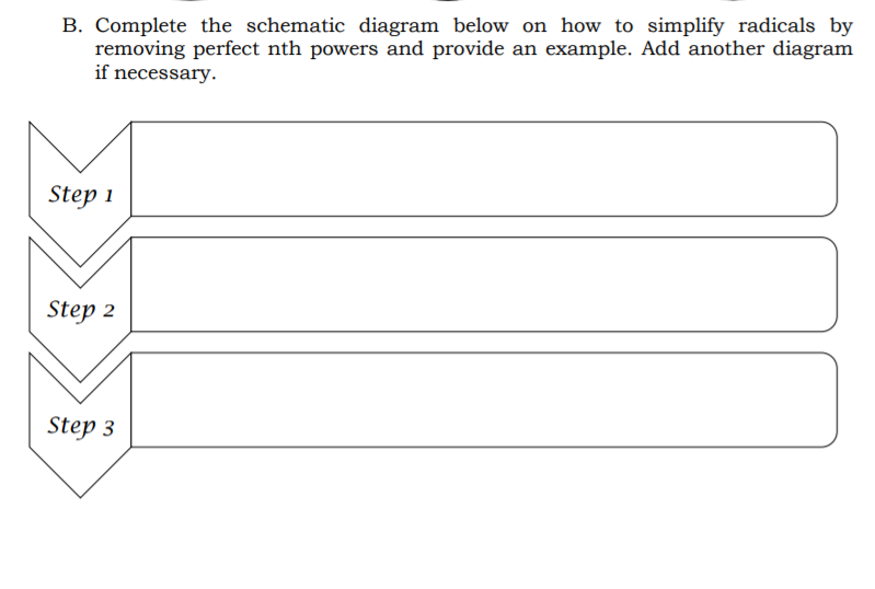 B. Complete the schematic diagram below on how to simplify radicals by
removing perfect nth powers and provide an example. Add another diagram
if necessary.
Step i
Step 2
Step 3
