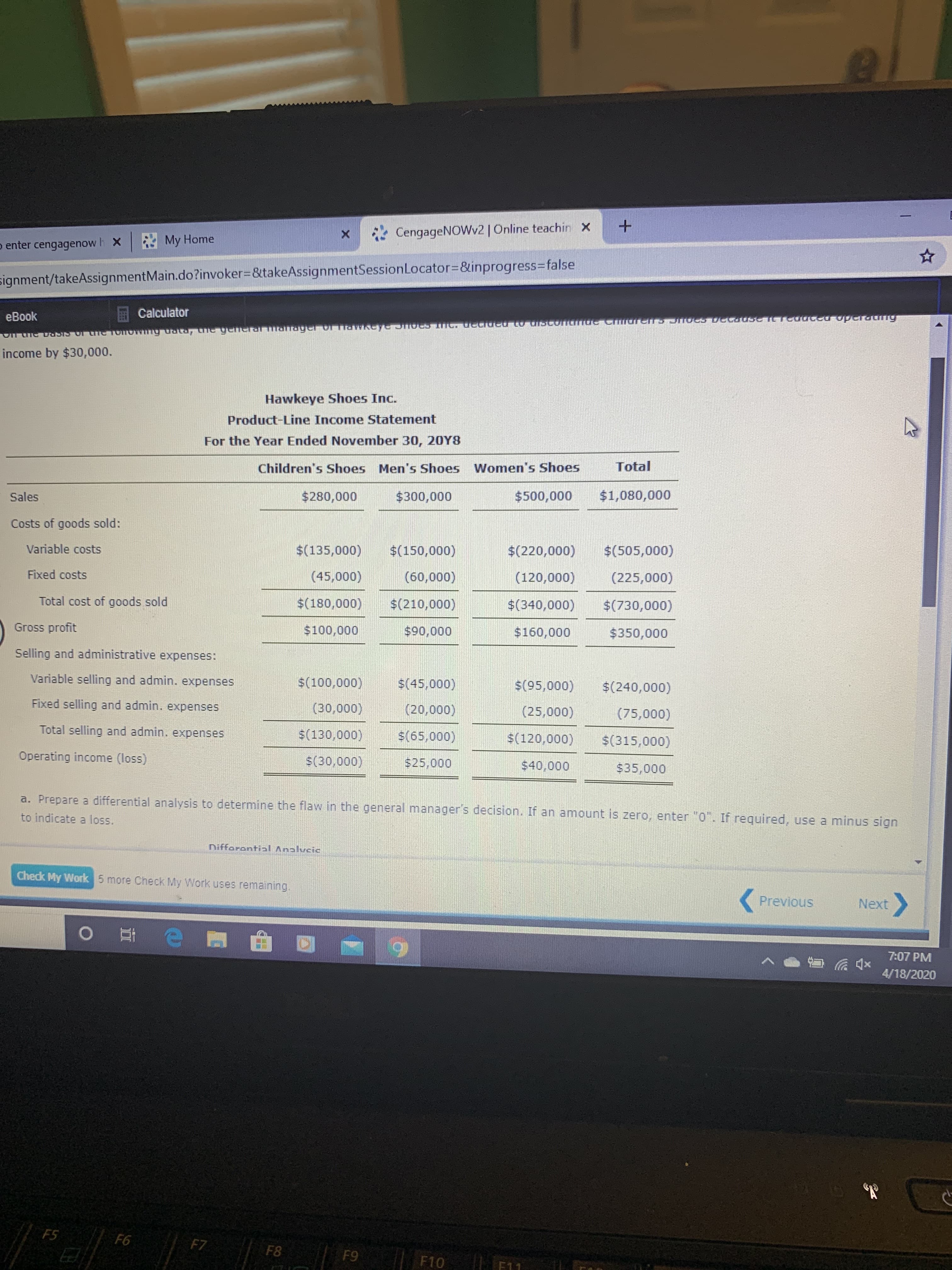 CengageNOWv2| Online teachin x
p enter cengagenow h X
My Home
signment/takeAssignmentMain.do?invoker=&takeAssignmentSessionLocator3D&inprogress3Dfalse
eBook
Calculator
On the baIS or the Tomowmg dato unyenerarmanager
income by $30,000.
Hawkeye Shoes Inc.
Product-Line Income Statement
For the Year Ended November 30, 20Y8
Children's Shoes Men's Shoes Women's Shoes
Total
Sales
$280,000
$300,000
$500,000
$1,080,000
Costs of goods sold:
Variable costs
$(135,000)
$(150,000)
$(220,000)
$(505,000)
Fixed costs
(45,000)
(60,000)
(120,000)
(225,000)
Total cost of goods sold
$(180,000)
$(210,000)
$(340,000)
$(730,000)
Gross profit
$100,000
$90,000
$160,000
$350,000
Selling and administrative expenses:
Variable selling and admin. expenses
$(100,000)
$(45,000)
$(95,000)
$(240,000)
Fixed selling and admin. expenses
(30,000)
(20,000)
(25,000)
(75,000)
Total selling and admin. expenses
$(130,000)
$(65,000)
$(120,000)
$(315,000)
Operating income (loss)
$(30,000)
$25,000
$40,000
$35,000
a. Prepare a differential analysis to determine the flaw in the general manager's decision. If an amount is zero, enter "0". If required, use a minus sign
to indicate a loss.
Difforontial Analycic
Check My Work 5 more Check My Work uses remaining.
Previous
Next
7:07 PM
4/18/2020
×p ツ
F5
F6
F7
F8
F9
F10
E11
