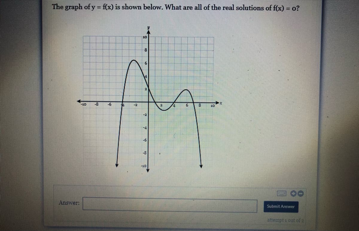 The graph of y = f(x) is shown below. What are all of the real solutions of f(x) = o?
!!
10
6.
-10
-8
-6
-2
6.
10
-2
-8
-10
Answer:
Submit Answer
attempt i out of 2
