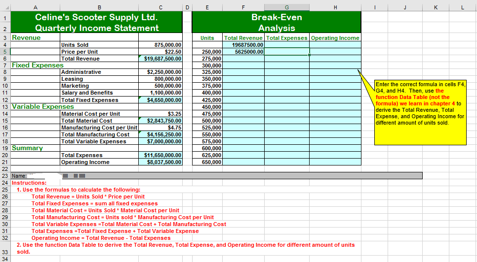 A
B
C
D
E
G
H
1
Celine's Scooter Supply Ltd.
Quarterly Income Statement
Break-Even
Analysis
2
3 Revenue
Units Total Revenue Total Expenses Operating Income
4
Units Sold
19687500.00
875,000.00
$22.50
5625000.00
Price per Unit
Total Revenue
250,000
275,000
6
$19,687,500.00
7 Fixed Expenses
300,000
8
Administrative
$2,250,000.00
325,000
9
Leasing
800,000.00
350,000
10
Marketing
500,000.00
375,000
11
Salary and Benefits
1,100,000.00
400,000
12
Total Fixed Expenses
$4,650,000.00
425,000
13 Variable Expenses
450,000
14
$3.25
475,000
15
$2,843,750.00
500,000
16
Material Cost per Unit
Total Material Cost
Manufacturing Cost per Unit
Total Manufacturing Cost
Total Variable Expenses
525,000
$4.75
$4,156,250.00
17
550,000
18
$7,000,000.00
575,000
19 Summary
600,000
20
Total Expenses
$11,650,000.00
625,000
21
Operating Income
$8,037,500.00
650,000
22
23 Name:
24 Instructions:
25
1. Use the formulas to calculate the following:
26
Total Revenue = Units Sold * Price per Unit
27
Total Fixed Expenses = sum all fixed expenses
28
Total Material Cost = Units Sold * Material Cost per Unit
29
Total Manufacturing Cost = Units sold * Manufacturing Cost per Unit
30
Total Variable Expenses =Total Material Cost + Total Manufacturing Cost
31
Total Expenses =Total Fixed Expense + Total Variable Expense
32
Operating Income = Total Revenue - Total Expenses
2. Use the function Data Table to derive the Total Revenue, Total Expense, and Operating Income for different amount of units
sold.
33
34
F
5
J
K
L
Enter the correct formula in cells F4,
G4, and H4. Then, use the
function Data Table (not the
formula) we learn in chapter 4 to
derive the Total Revenue, Total
Expense, and Operating Income for
different amount of units sold.
T