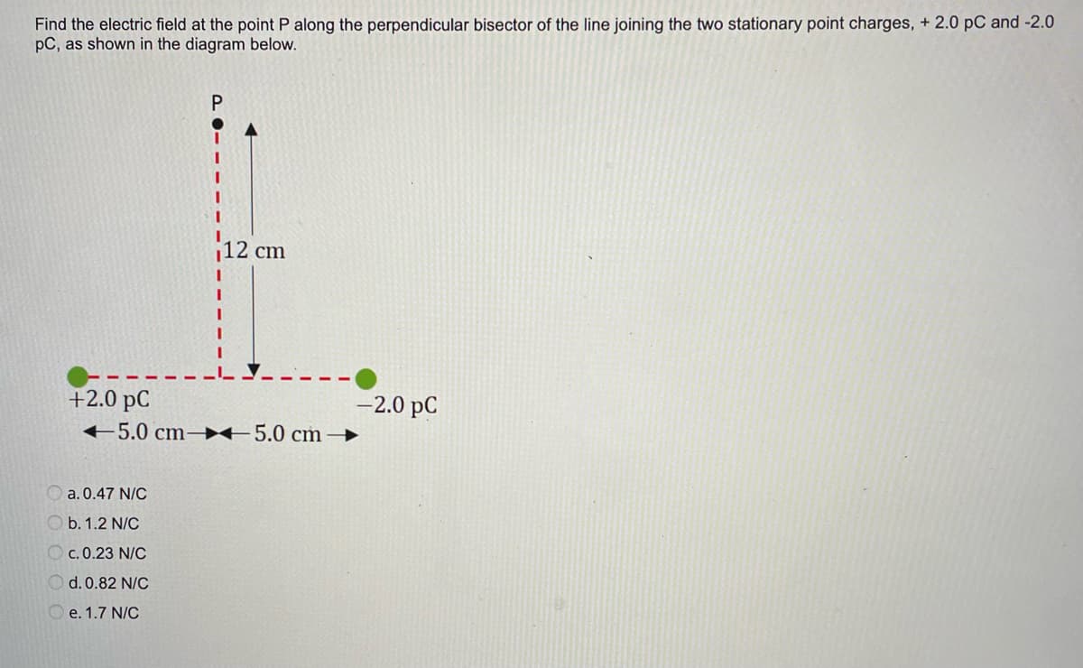 Find the electric field at the point P along the perpendicular bisector of the line joining the two stationary point charges, + 2.0 pC and -2.0
pC, as shown in the diagram below.
+2.0 pC
+5.0 cm-
a. 0.47 N/C
Ob. 1.2 N/C
c. 0.23 N/C
d. 0.82 N/C
e. 1.7 N/C
12 cm
- 5.0 cm
-2.0 pC