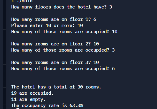 • /Maih
How many floors does the hotel have? 3
How many rooms are on floor 1? 6
Please enter 10 or more: 10
How many of those rooms are occupied? 10
How many rooms are on floor 2? 10
How many of those rooms are occupied? 3
How many rooms are on floor 3? 10
How many of those rooms are occupied? 6
The hotel has a total of 30 rooms.
19 are occupied.
11 are empty.
The occupancy rate is 63.3%

