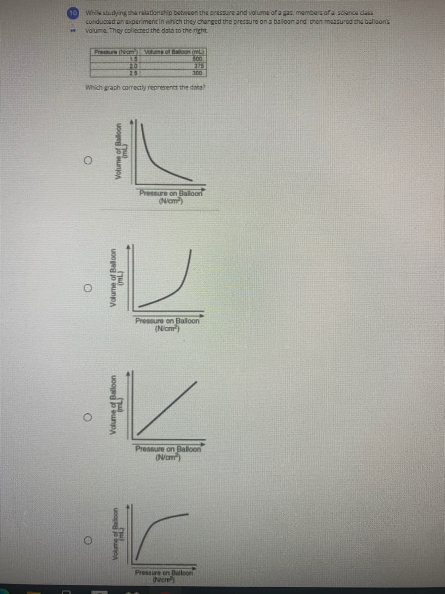 While studying the relationship between the pressure and volume of a gas, members of a science dass
conducted an experiment in which they changed the pressure on a balloon and then measured the balloon's
volume. They collected the data to the right.
10
Pressure (Nicm)
Volume of Balloon (mL)
15
20
25
500
375
300
Which graph correctly represents the data?
Pressure on Balloon
(N/cm)
Pressure on Balloon
(N/cm)
Pressure on Balloon
(N/cm)
Pressure on Balloon
(Nom)
Volume of Balloon
Valume of Balloon
Volume
ime of Balloon
Volume of Balloon
(ju)
