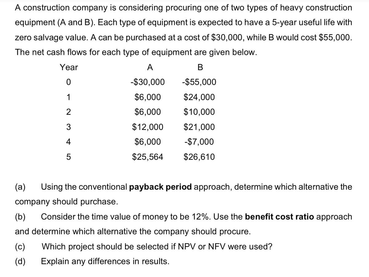A construction company is considering procuring one of two types of heavy construction
equipment (A and B). Each type of equipment is expected to have a 5-year useful life with
zero salvage value. A can be purchased at a cost of $30,000, while B would cost $55,000.
The net cash flows for each type of equipment are given below.
Year
A
В
-$30,000
-$55,000
1
$6,000
$24,000
2
$6,000
$10,000
3
$12,000
$21,000
4
$6,000
-$7,000
5
$25,564
$26,610
(a)
Using the conventional payback period approach, determine which alternative the
company should purchase.
(b)
Consider the time value of money to be 12%. Use the benefit cost ratio approach
and determine which alternative the company should procure.
(c)
Which project should be selected if NPV or NFV were used?
(d)
Explain any differences in results.
LO
