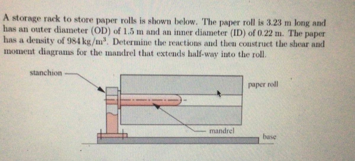 A storage rack to store paper rolls is shown below. The paper roll is 3.23 m long and
has an outer diameter (OD) of 1.5 m and an inner diameter (ID) of 0.22 m. The paper
has a density of 984 kg/m. Determine the reactions and then construct the shear and
moment diagrams for the mandrel that extends half-way into the roll.
раper
stanchion
paper roll
mandrel
base
