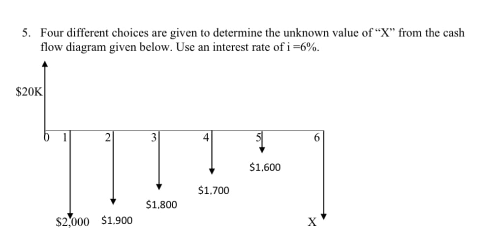 5. Four different choices are given to determine the unknown value of "X" from the cash
flow diagram given below. Use an interest rate of i=6%.
$20K
1
2
4
$1,600
$1,700
$1.800
$2,000 $1.900
X
