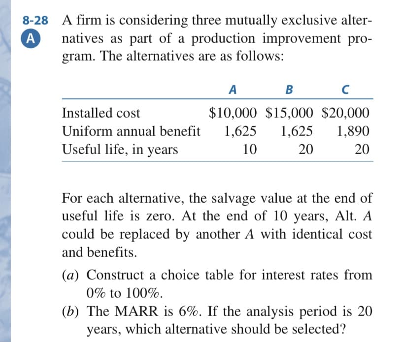 8-28 A firm is considering three mutually exclusive alter-
A
natives as part of a production improvement pro-
gram. The alternatives are as follows:
А
Installed cost
$10,000 $15,000 $20,000
1,625
Uniform annual benefit
1,625
1,890
Useful life, in years
10
20
20
For each alternative, the salvage value at the end of
useful life is zero. At the end of 10 years, Alt. A
could be replaced by another A with identical cost
and benefits.
(a) Construct a choice table for interest rates from
0% to 100%.
(b) The MARR is 6%. If the analysis period is 20
years, which alternative should be selected?
