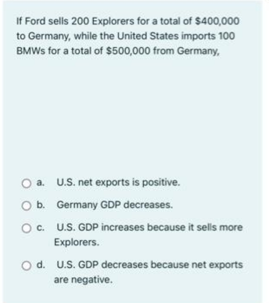 If Ford sells 200 Explorers for a total of $400,000
to Germany, while the United States imports 100
BMWS for a total of $500,000 from Germany,
a. U.S. net exports is positive.
O b. Germany GDP decreases.
U.S. GDP increases because it sells more
Explorers.
d. U.S. GDP decreases because net exports
are negative.
