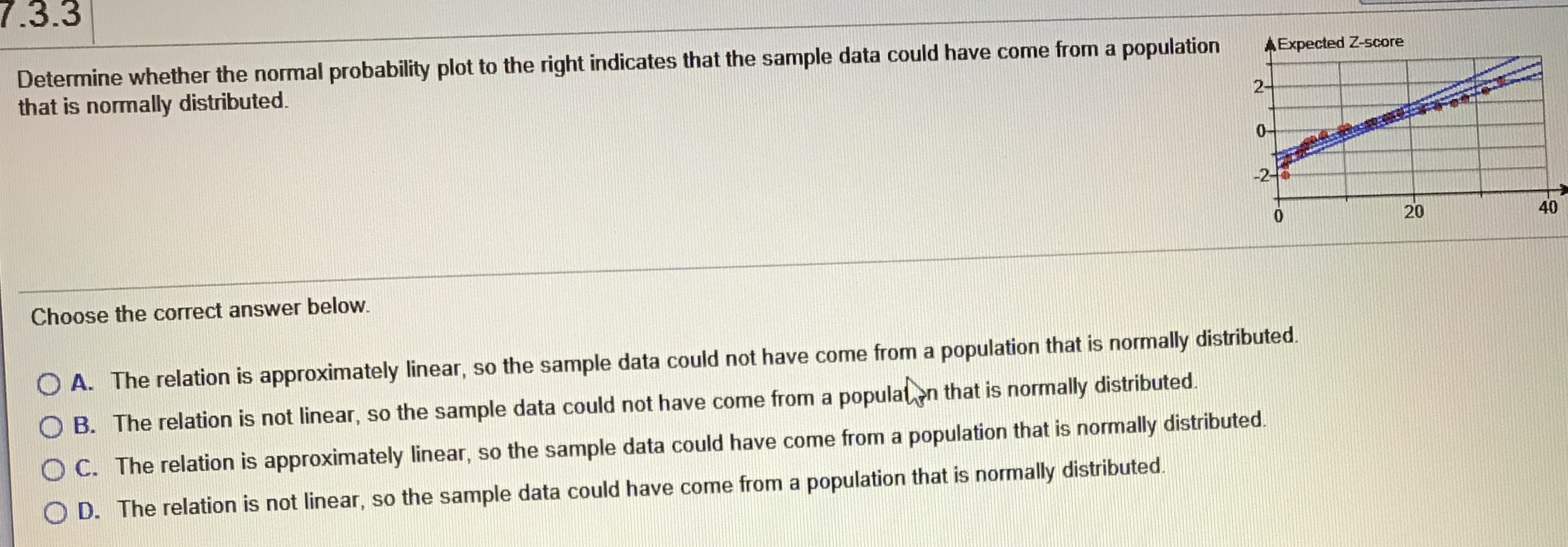 7.3.3
Determine whether the normal probability plot to the right indicates that the sample data could have come from a population
that is normally distributed.
Expected Z-score
2-
20
40
Choose the correct answer below.
O A. The relation is approximately linear, so the sample data could not have come from a population that is normally distributed.
O B. The relation is not linear, so the sample data could not have come from a populaten that is normally distributed.
O C. The relation is approximately linear, so the sample data could have come from a population that is normally distributed.
O D. The relation is not linear, so the sample data could have come from a population that is normally distributed.
