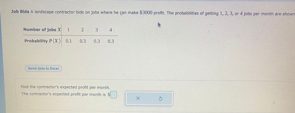 Job Bids A landscape contractor bids on jobs where he çan make $3000 profit. The probabilities of getting 1, 2, 3, or 4 jobs per month are showWn
Number of jobs X
3.
4
Probability P (X) 0.1
0.3
0.3
0.3
Send data to Excel
Find the contractor's expected profit per month.
The contractor's expected profit per month is $
