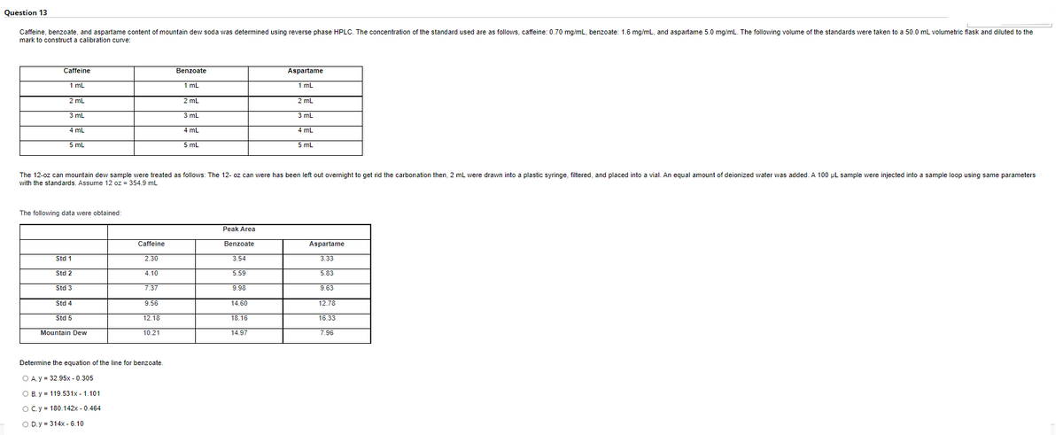 Question 13
Caffeine, benzoate, and aspartame content of mountain dew soda was determined using reverse phase HPLC. The concentration of the standard used are as follows, caffeine: 0.70 mg/mL, benzoate: 1.6 mg/mL, and aspartame 5.0 mg/mL. The following volume of the standards were taken to a 50.0 mL volumetric flask and diluted to the
mark to construct a calibration curve:
Caffeine
Benzoate
Aspartame
1 mL
1 mL
1 mL
2 mL
2 mL
2 mL
3 mL
3 mL
3 mL
4 mL
4 mL
4 mL
5 mL
5 mL
5 mL
The 12-oz can mountain dew sample were treated as follows: The 12- oz can were has been left out overnight to get rid the carbonation then, 2 mL were drawn into a plastic syringe, filtered, and placed into a vial. An equal amount of deionized water was added. A 100 µL sample were injected into a sample loop using same parameters
with the standards. Assume 12 oz = 354.9 mL
The following data were obtained:
Peak Area
Caffeine
Benzoate
Aspartame
Std 1
2.30
3.54
3.33
Std 2
4.10
5.59
5.83
Std 3
7.37
9.98
9.63
Std 4
9.56
14.60
12.78
Std 5
12.18
18.16
16.33
Mountain Dew
10.21
14.97
7.96
Determine the equation of the line for benzoate.
O A. y = 32.95x -0.305
OB. y
119.531x - 1.101
O C. y
180.142x -0.464
O D.y = 314x - 6.10